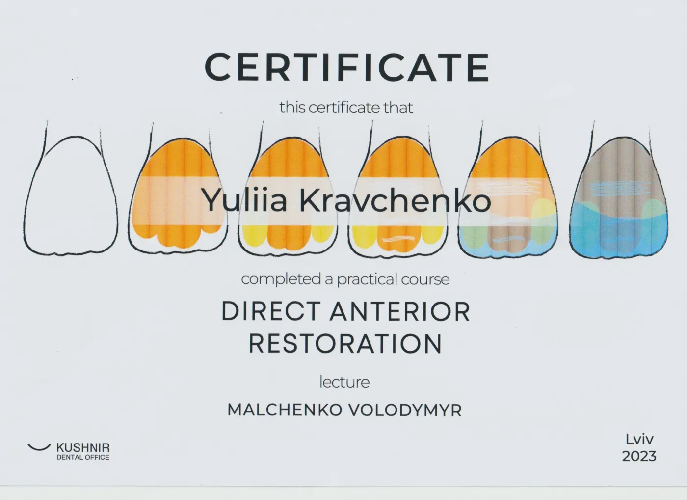 Zavgorodnia yuliia viktorivna 3